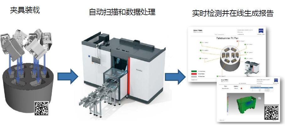 潮州潮州蔡司潮州工业CT